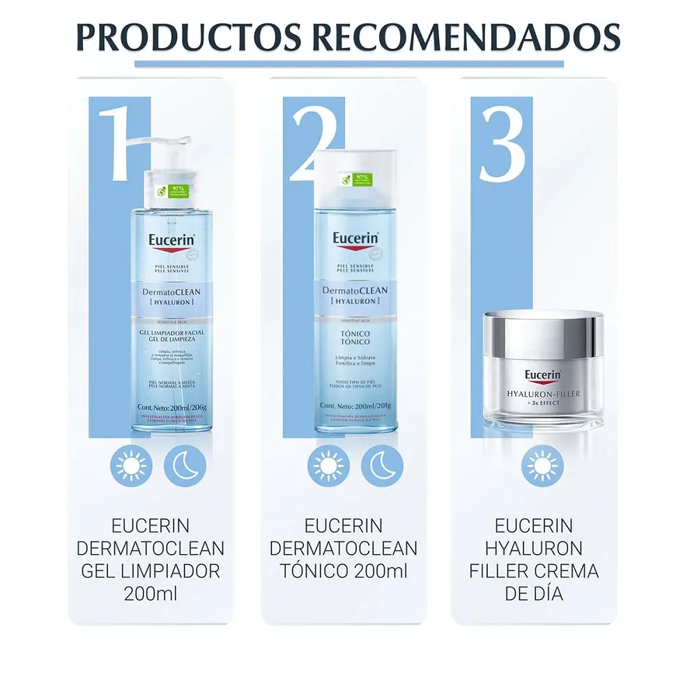 Gel Limpiador Facial Eucerin Dermatoclean 200Ml